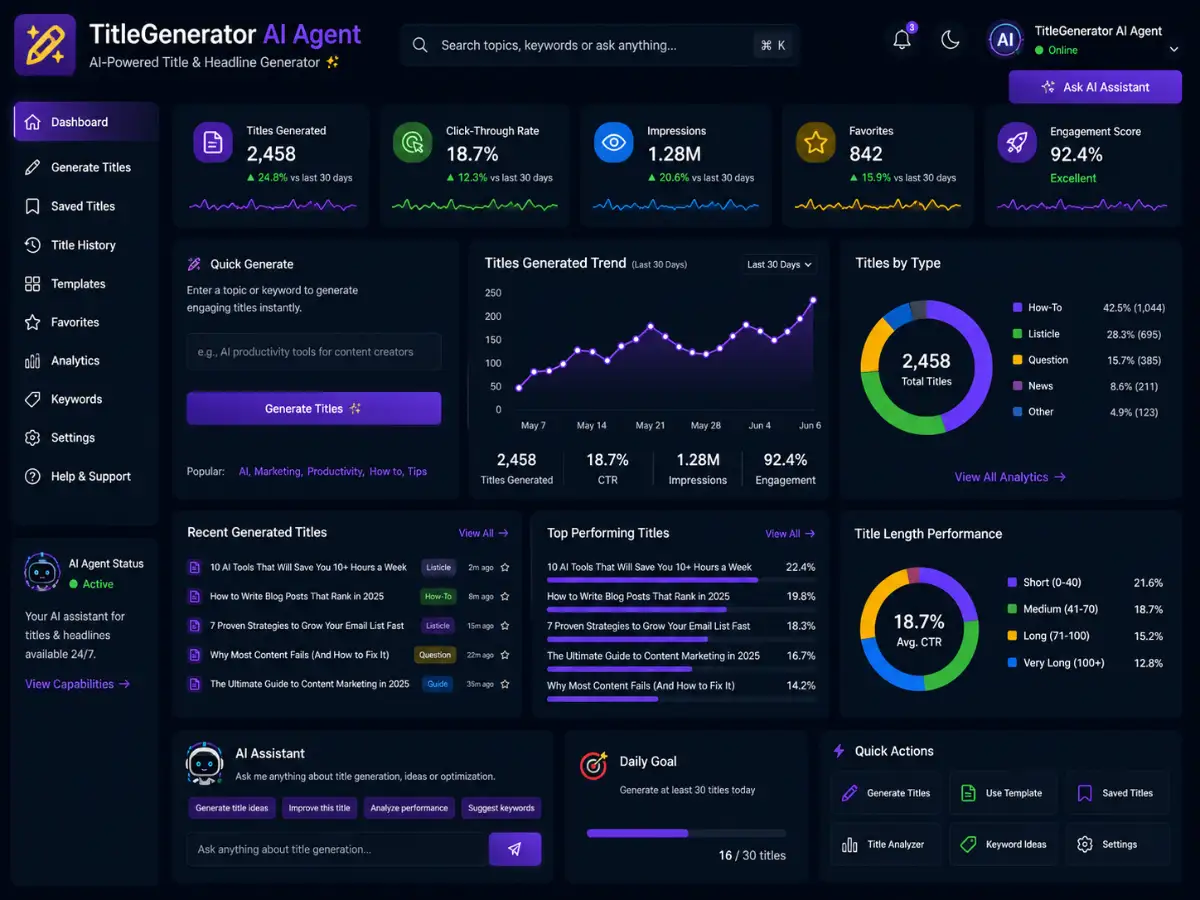titlegenerator.app AI title generator app — title generator dashboard and secure batch export preview